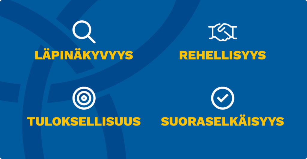 SYS-arvot